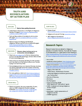 Personal Action Plan (by Rainwatch Advising)