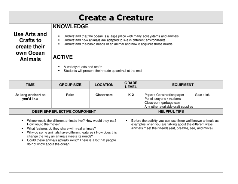 Create a Creature