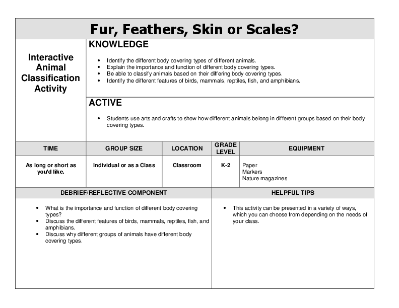 Fur, Feathers, Skin, or Scales?