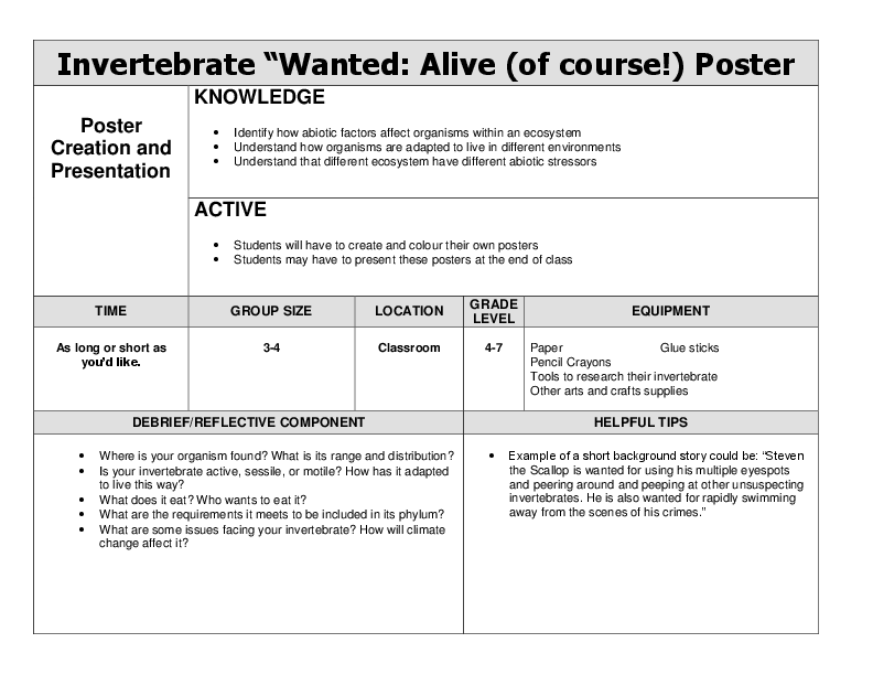 Invertebrate Wanted Alive Poster