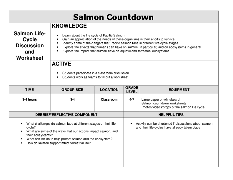 Salmon Countdown