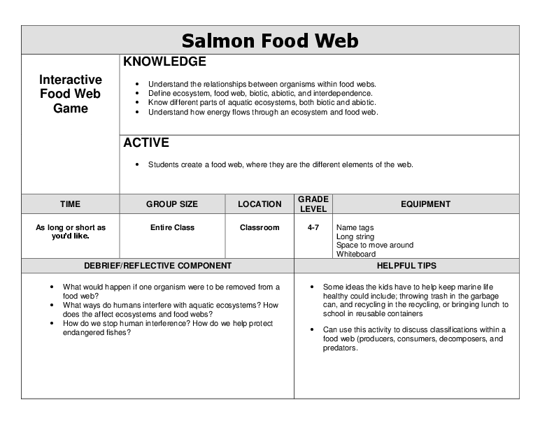 Salmon Food Web