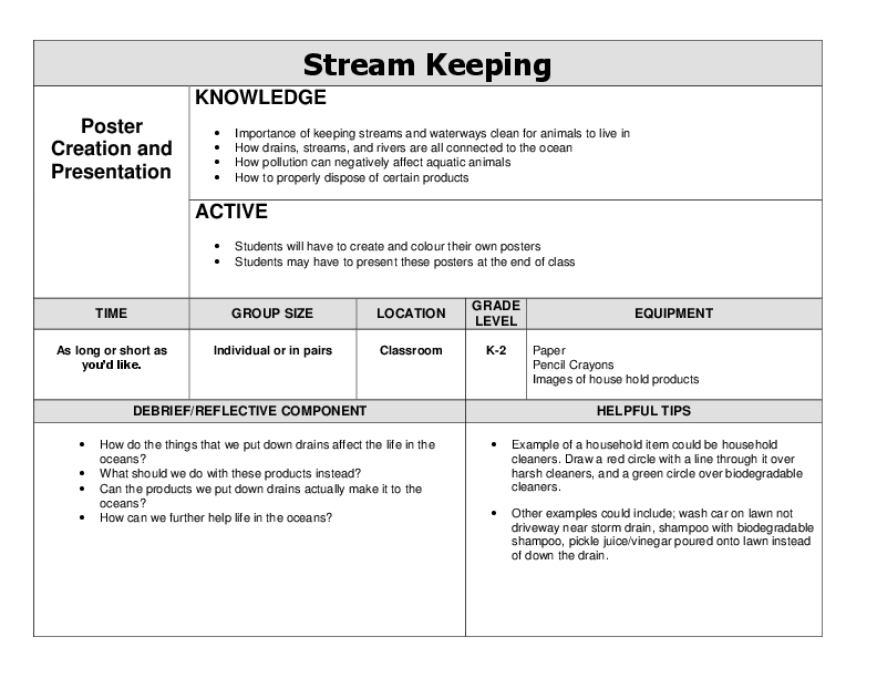 Stream Keeping