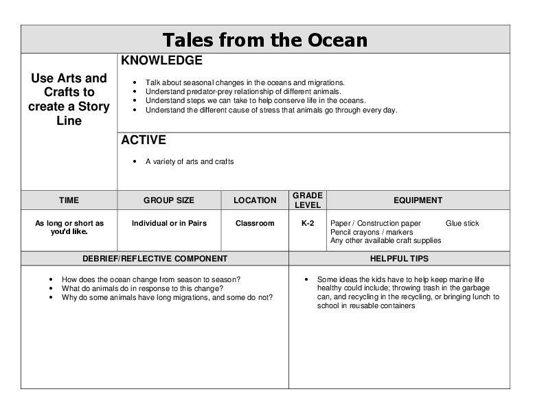 Tales From the Ocean