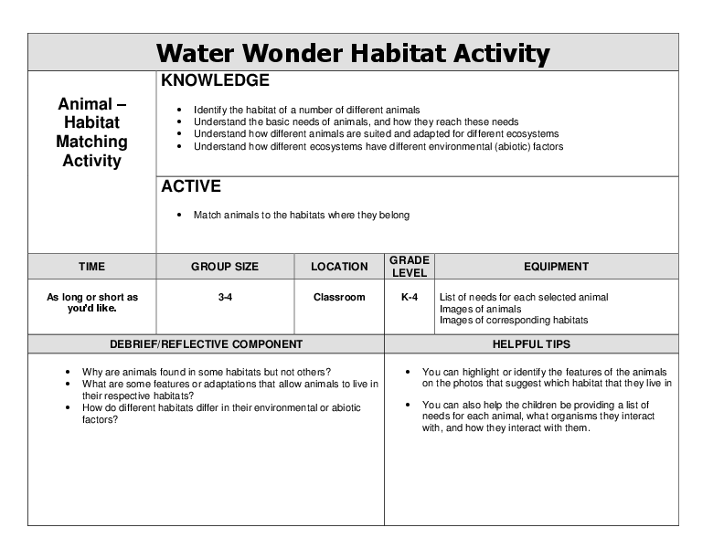 Water Wonders Habitat Activity