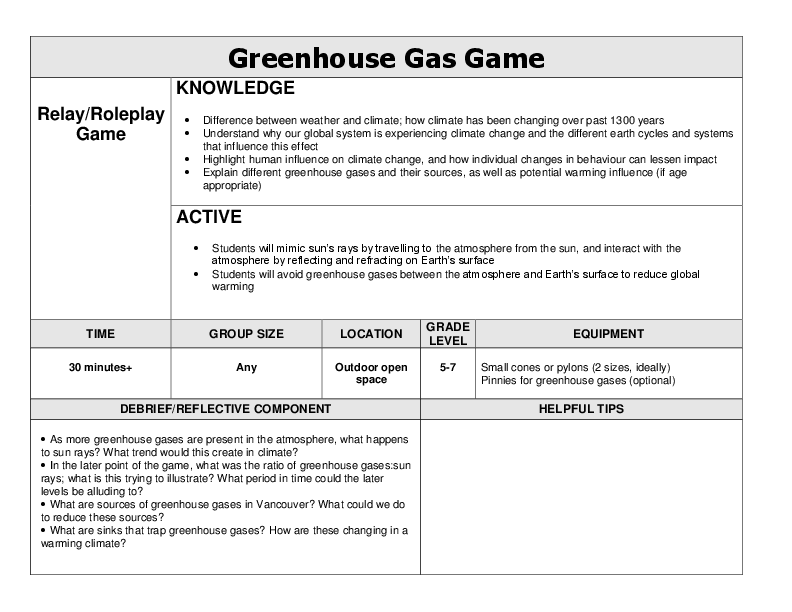 Greenhouse Gas Game