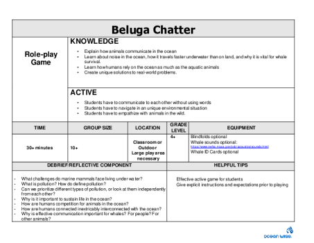 Beluga Chatter