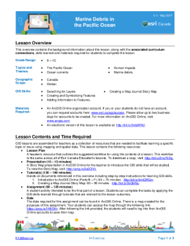Marine Debris in the Pacific Ocean: Lesson Overview