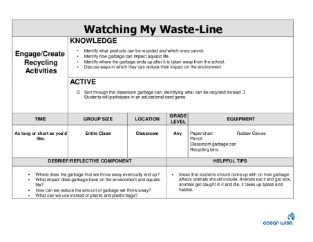 Watching My Waste-Line
