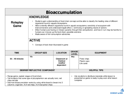 Bioaccumulation