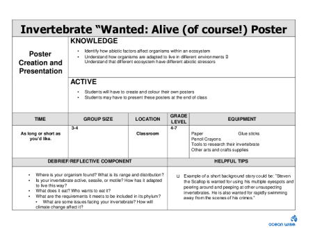 Invertebrate Wanted Alive Poster